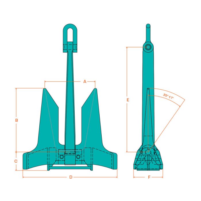 ac 14 anchor technical