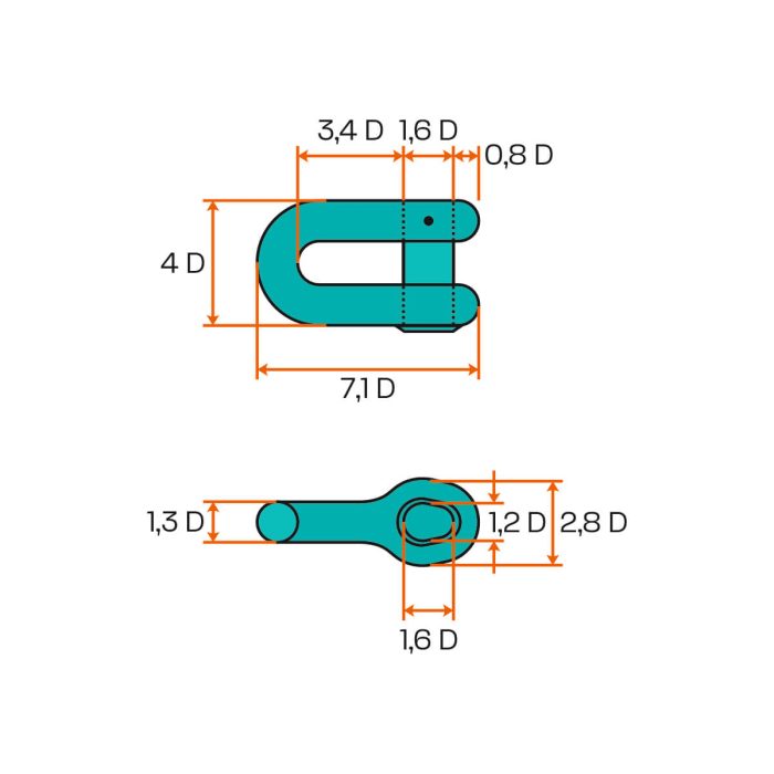d type joining shackles technical