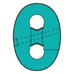 kenter joining shackles