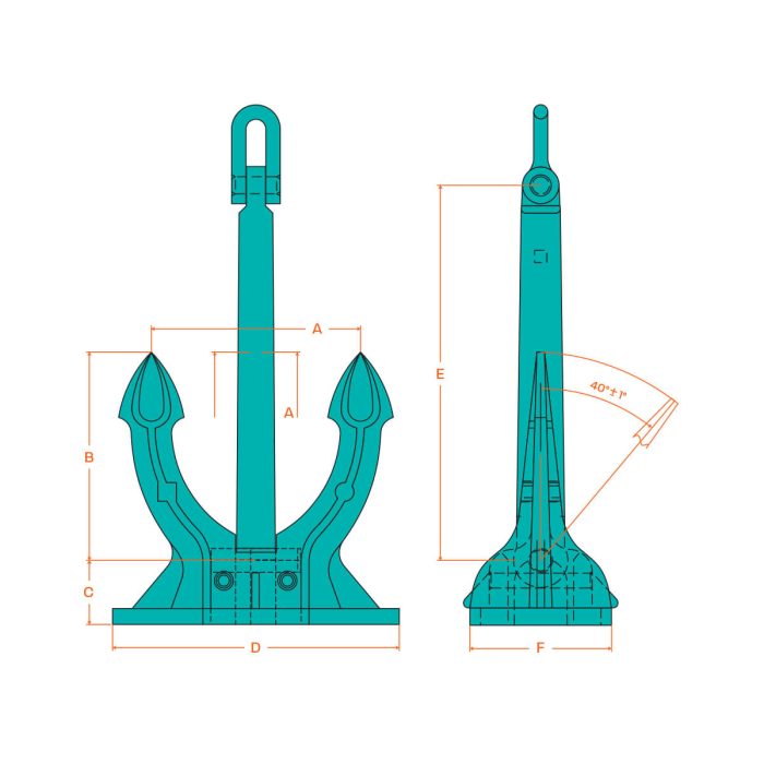 spek anchor technical