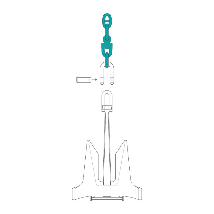 typical use of swivel forerunners